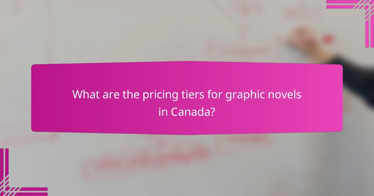 What are the pricing tiers for graphic novels in Canada?